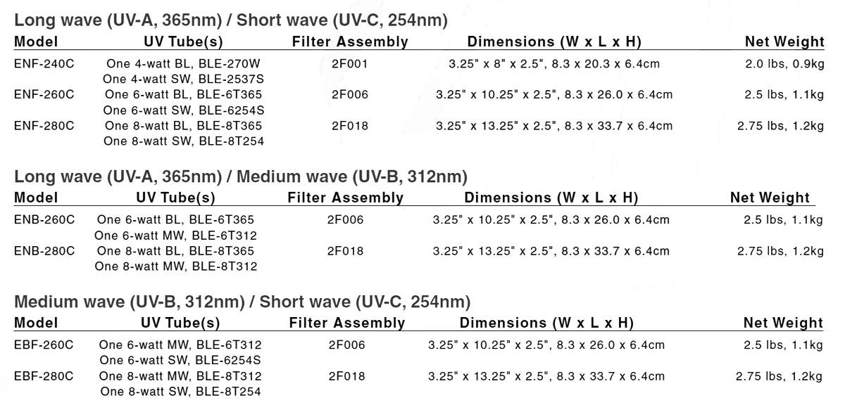 E-SeriesDW1.jpg-E-SeriesDW1