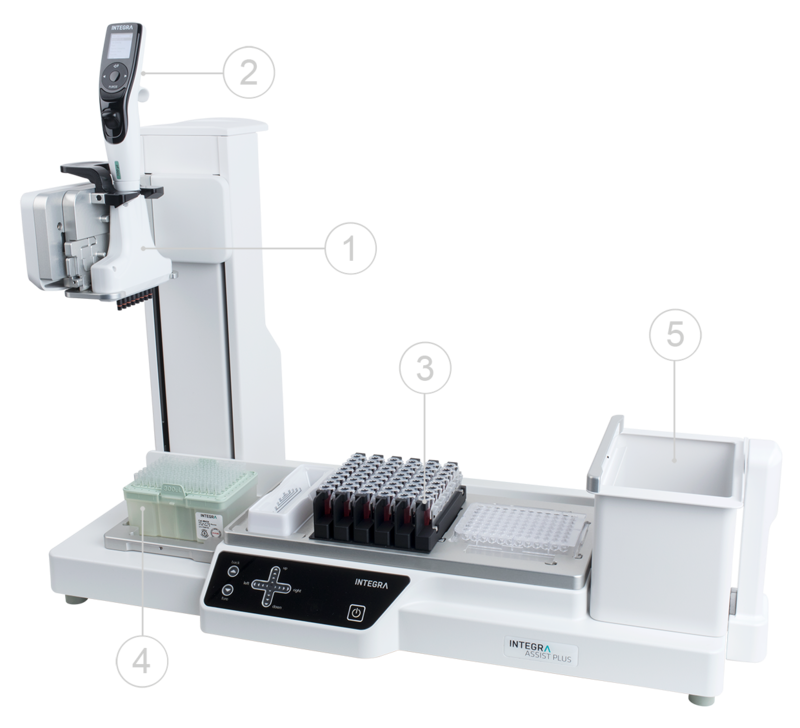 INTEGRA_ASSIST_PLUS_HOW_IT_WORKS