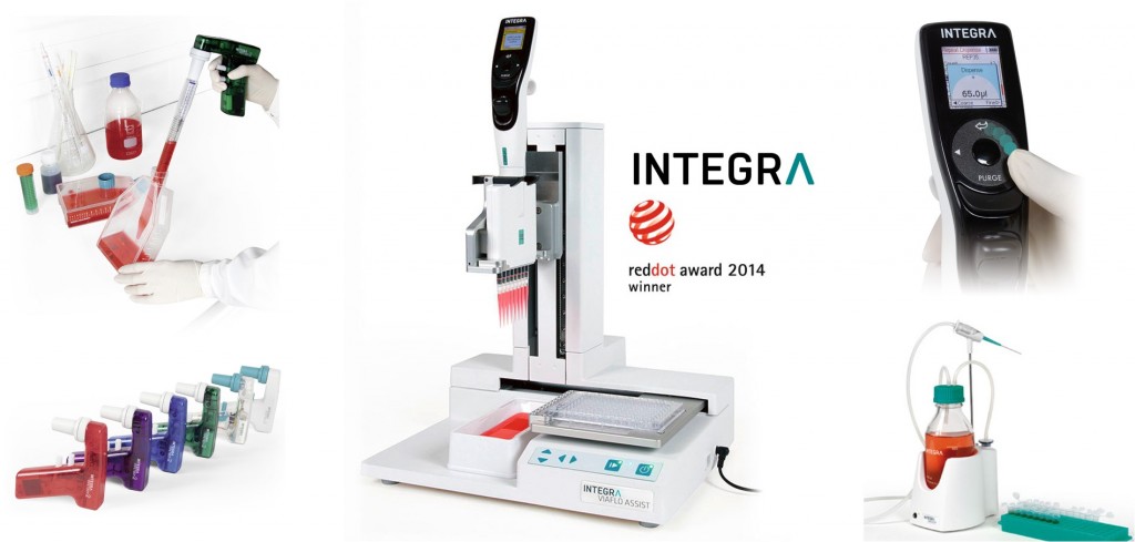 Integra - Switzerland - מדנט מכשור מדעי