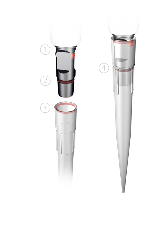 integra-pipettes-griptip-system