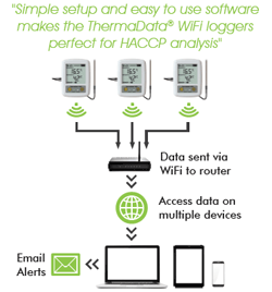 thermaguard-schematic-small